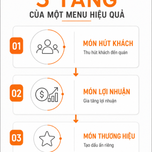 Xây dựng menu
