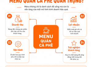 vì sao menu quán cà phê quan trọng?