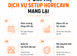 4 Giá Trị Dịch Vụ Setup Horecavn Mang Lại
