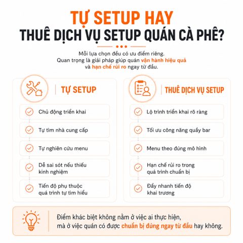 Tự Setup Hay Thuê Dịch Vụ Setup Quán Cà Phê?