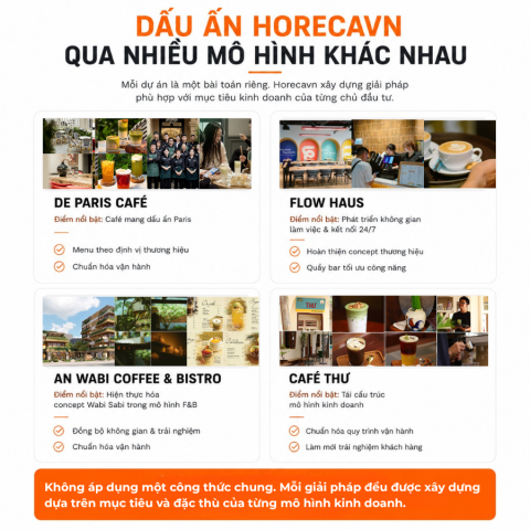 Dấu ấn Horecavn qua nhiều mô hình khác nhau