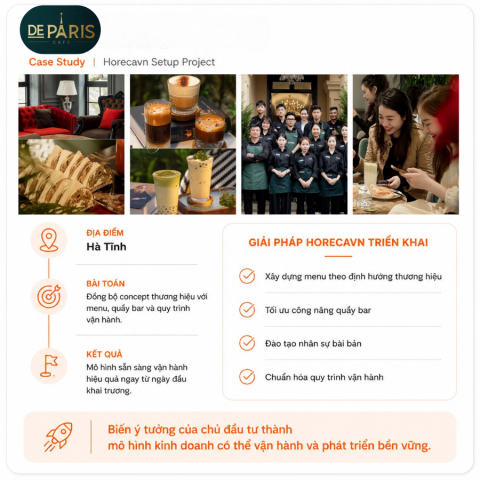 DE PARIS CAFÉ - Horecavn Setup Project