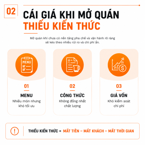 CÁI GIÁ CỦA VIỆC MỞ QUÁN KHI CHƯA CÓ KIẾN THỨC PHA CHẾ