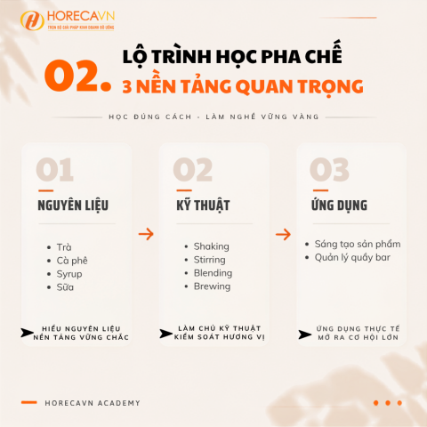 LỘ TRÌNH HỌC PHA CHẾ
3 nền tảng quan trọng