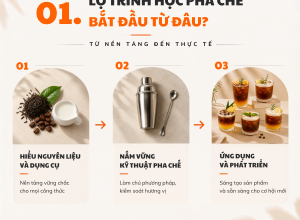 LỘ TRÌNH HỌC PHA CHẾ: BẮT ĐẦU TỪ ĐÂU?