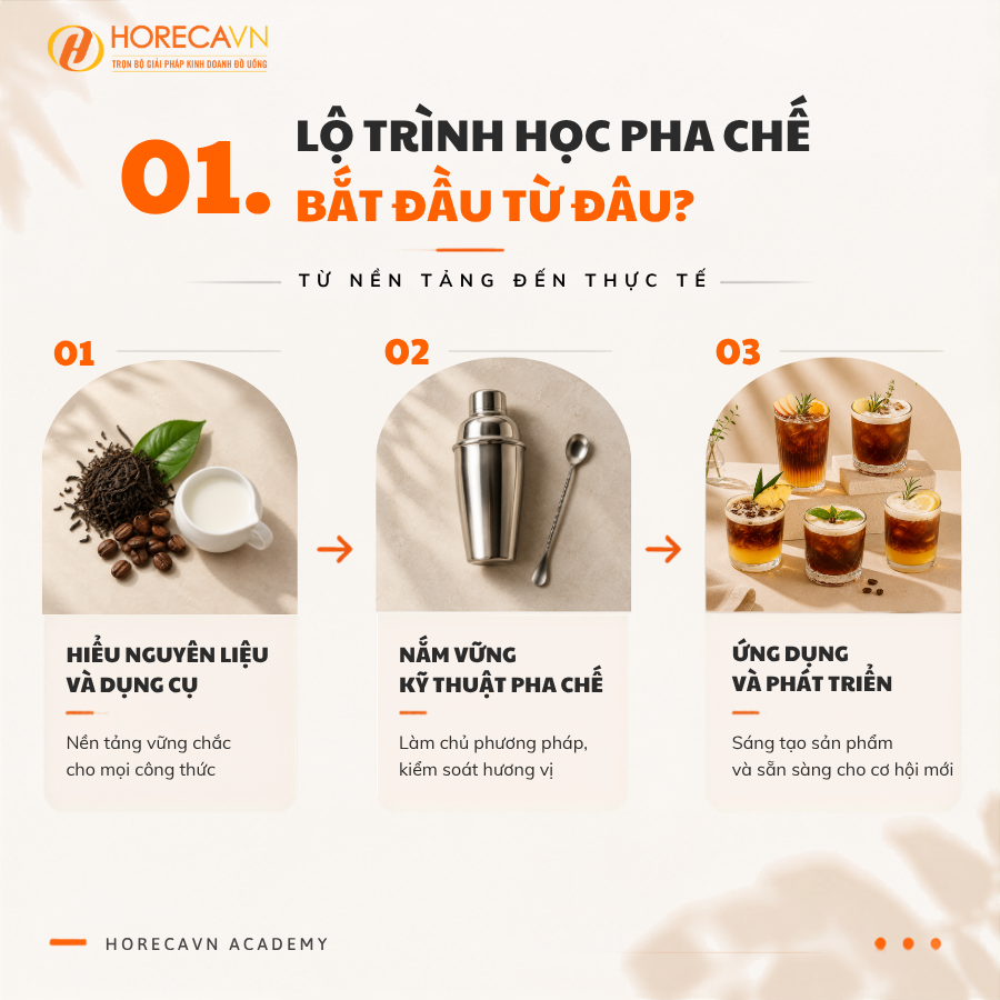 LỘ TRÌNH HỌC PHA CHẾ: BẮT ĐẦU TỪ ĐÂU?