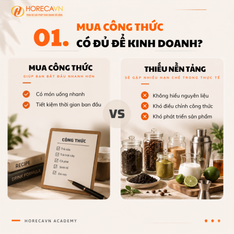MUA CÔNG THỨC CÓ THỂ GIẢI QUYẾT ĐƯỢC BAO NHIÊU VẤN ĐỀ?