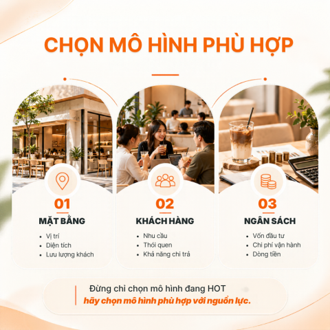 Chọn mô hình phù hợp