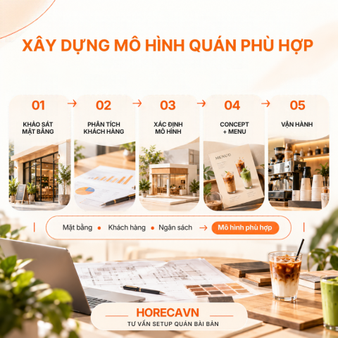 Horecavn - tư vấn setup quán bài bản