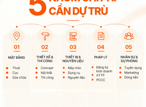 5 nhóm chi phí cần dự trù