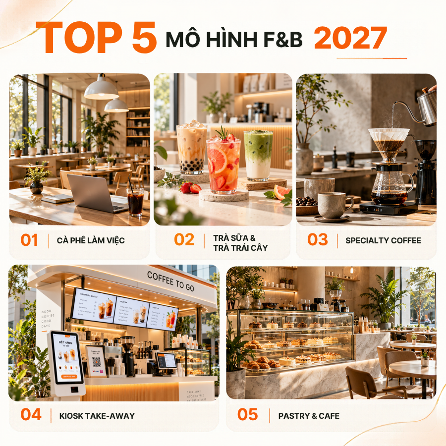 Top 5 mô hình F&B 2027